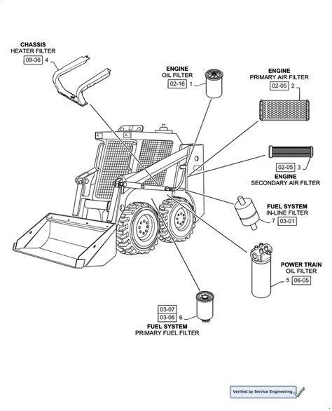 case 60xt skid steer parts|case 60xt skid loader problems.